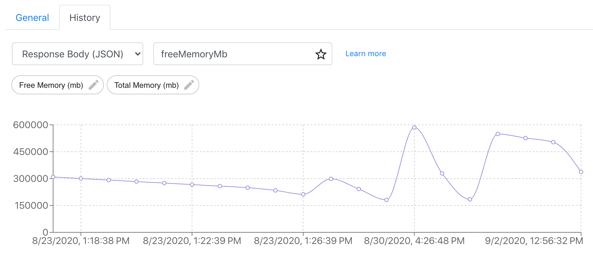 blog-september-2020-new-chart-response-body